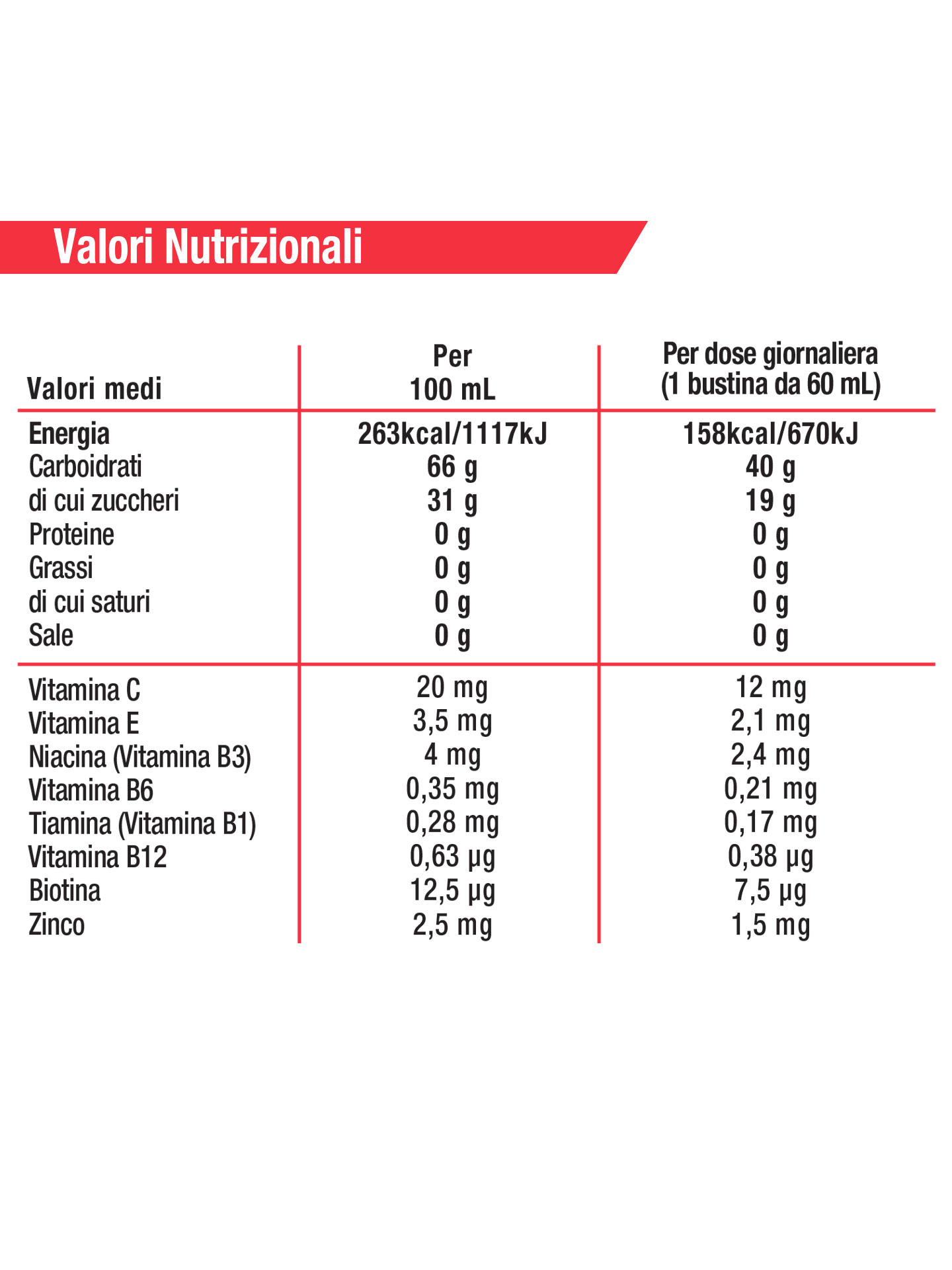 Hora Carbovitamin Gel energetico box 24 bustine 40 g carboidrati